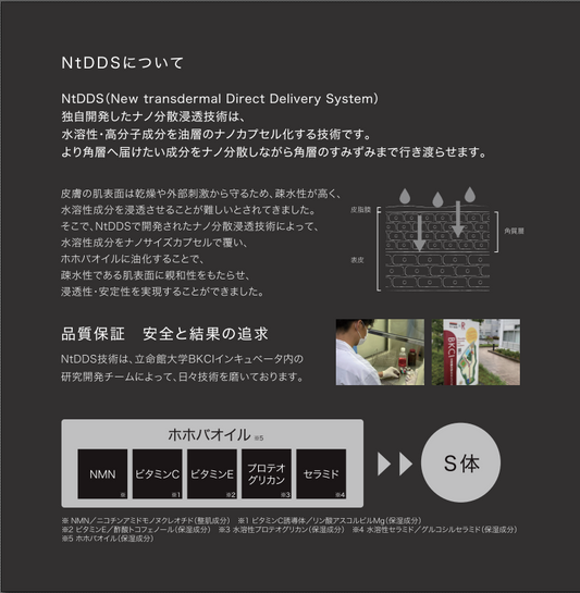 NMNってお肌に良いの？